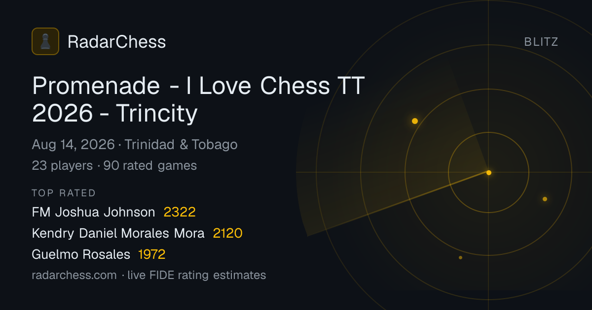 Promenade - I Love Chess TT 2026 - Trincity: Standings, Results & Live ...