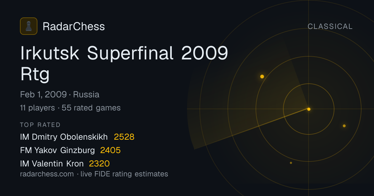 Irkutsk Superfinal 2009 Rtg: Standings, Results & Live Rating Changes ...